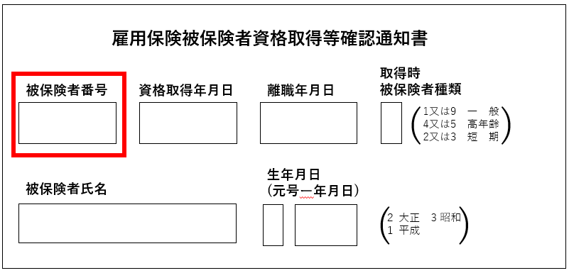 【雇用保険】「雇用保険番号（被保険者番号）」とは – ヘルプ｜労務HR（ジョブカン）