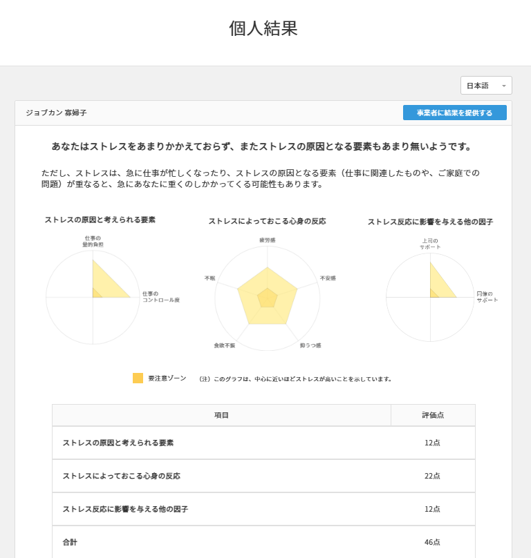 個人結果.png