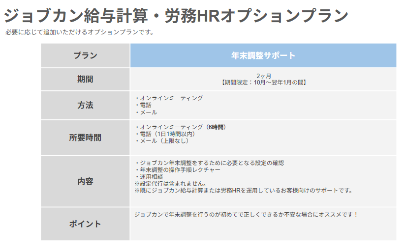 ジョブカン給与計算・労務HRオプションプラン.png