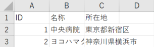 定期健康診断　実施機関CSV.png