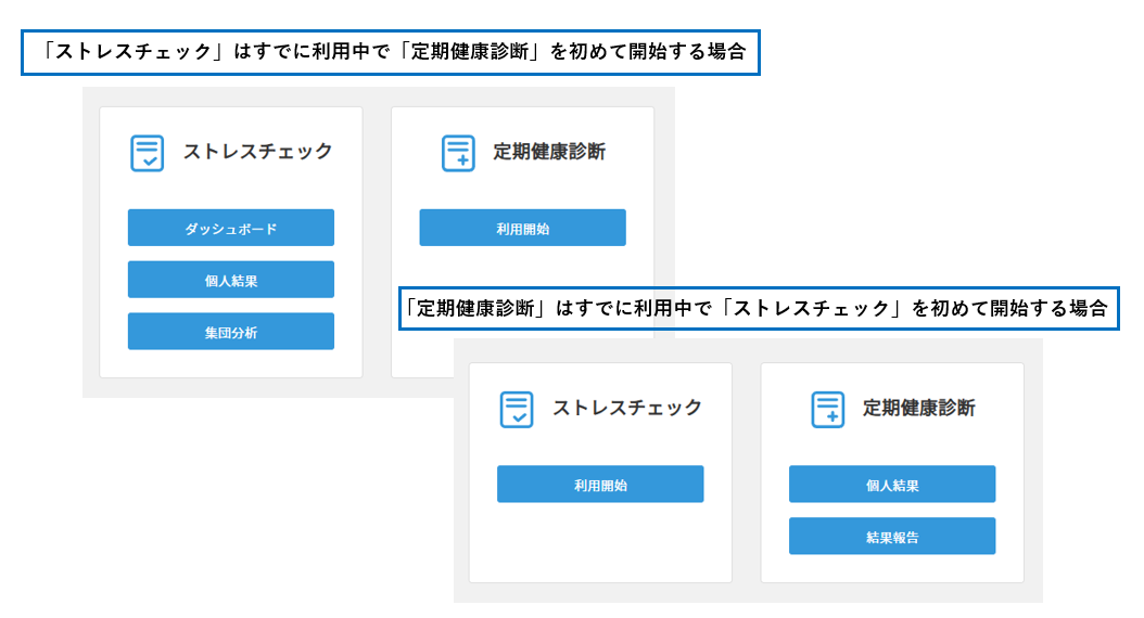 健康管理　初めて開始２パターン.png