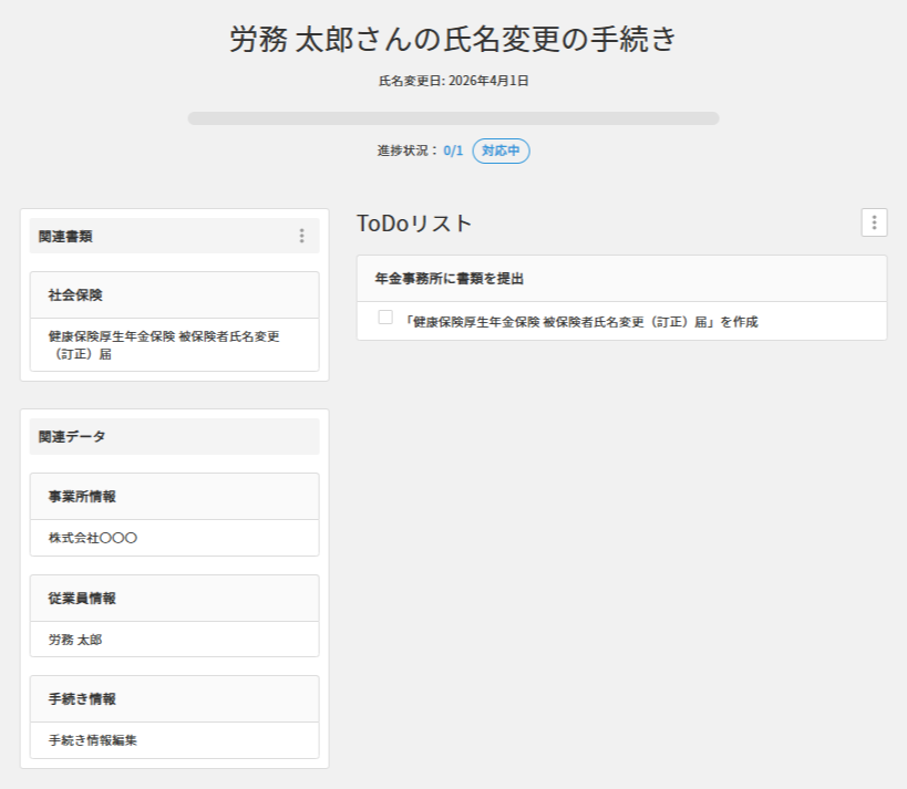 氏名変更の手続き　ToDoリスト画面.png